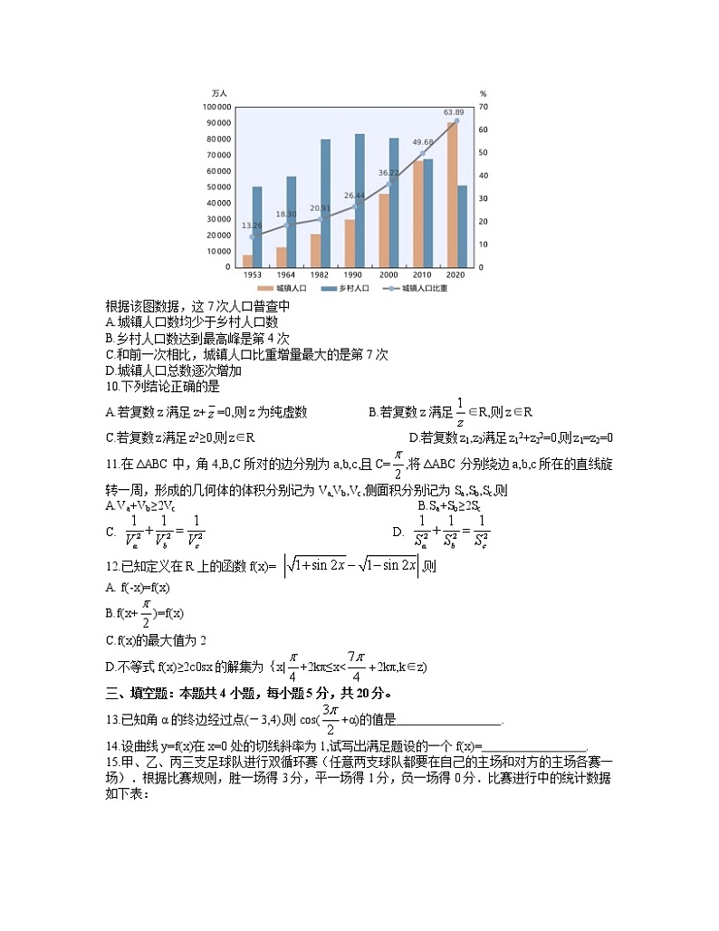 江苏省南通市2021届高三下学期5月考前练习卷(四模)数学试题 word含答案第2页
