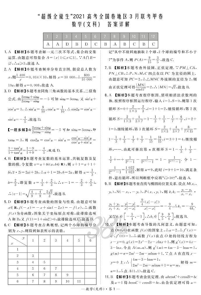 2021“超级全能生”高三全国卷地区3月联考试题(甲卷)数学(文)PDF版含解析01