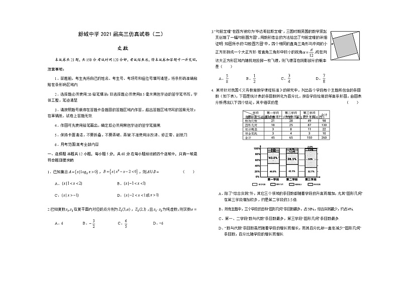 2021六安舒城中学高三下学期5月仿真试卷(二)数学(文)试题含答案第1页