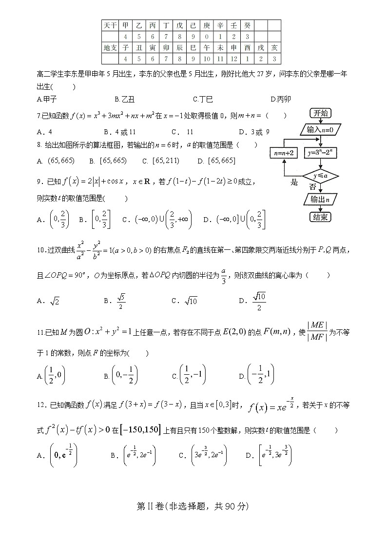 2021成都外国语学校高二下学期期中考试数学(理)试题含答案第2页