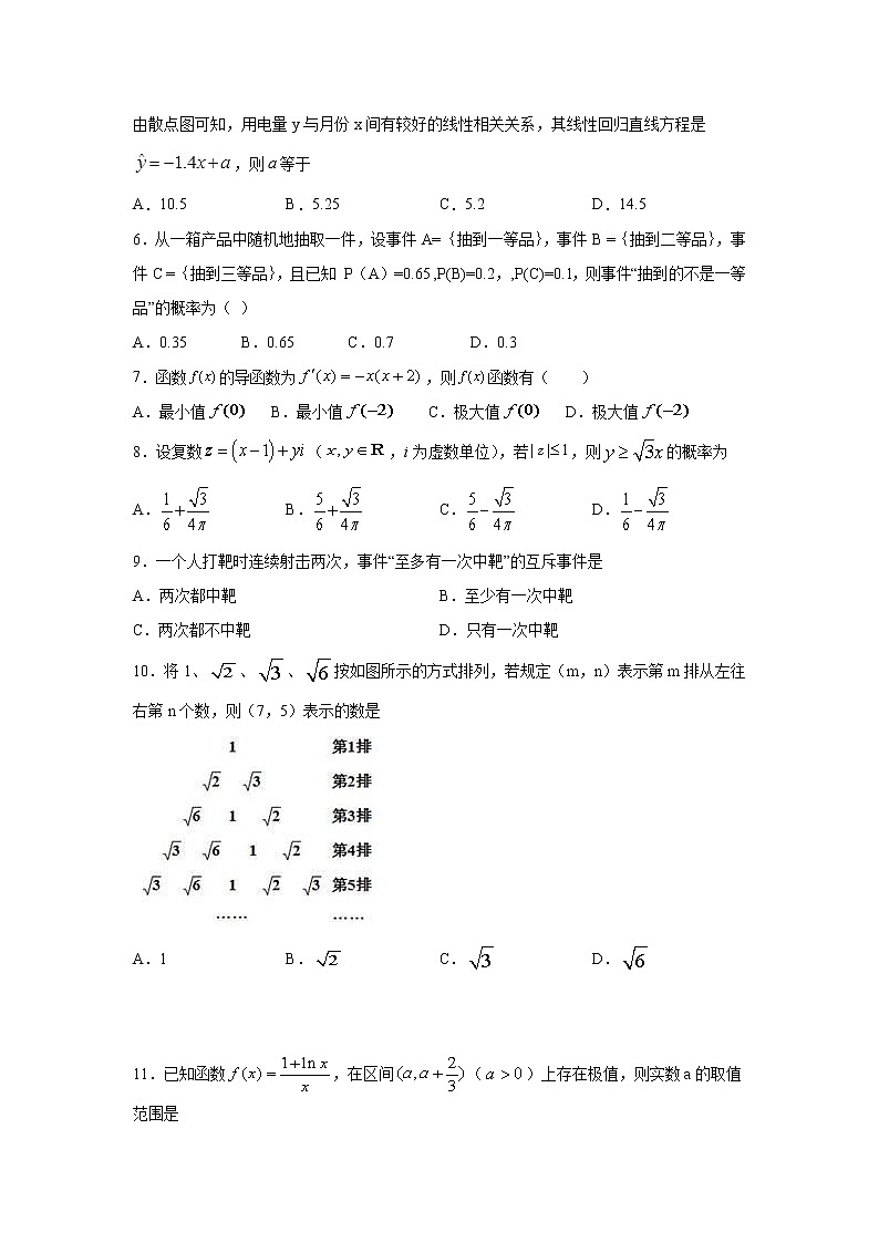 2021省双鸭山一中高二下学期期中考试数学(文)试卷含答案02