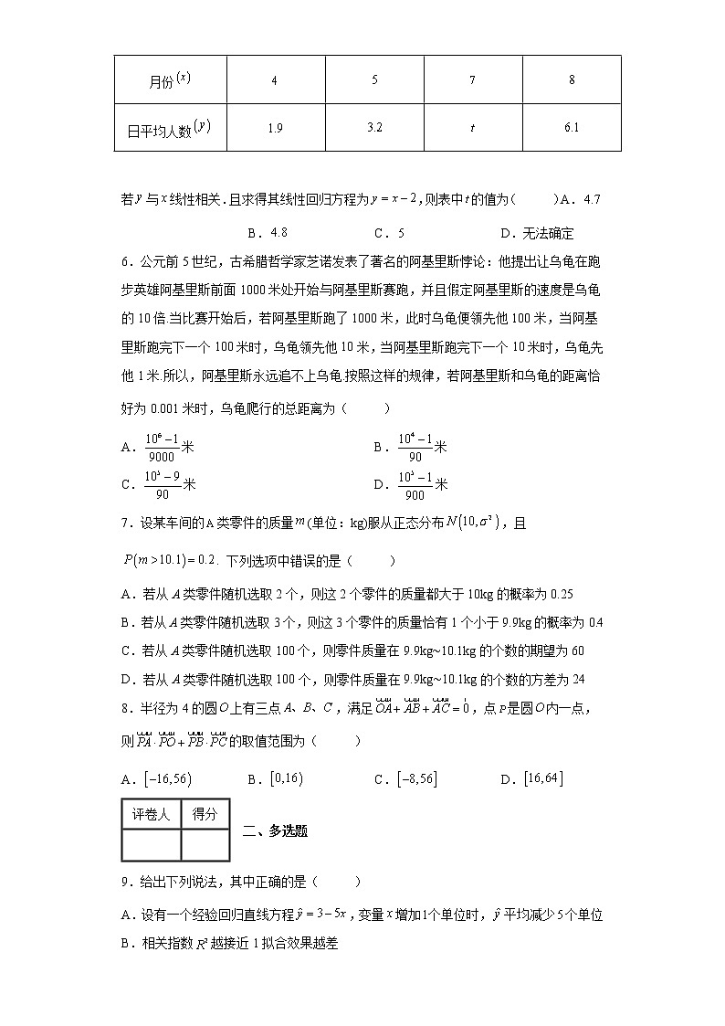 广东省梅州市虎山中学、蕉岭中学、平远中学、宪梓中学四校2021-2022学年高二下学期5月联考数学试题3第2页