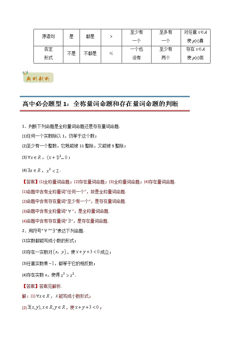 专题20 全称量词与存在量词(教师版含解析)-2022年初升高数学衔接讲义(第1套) 第2页