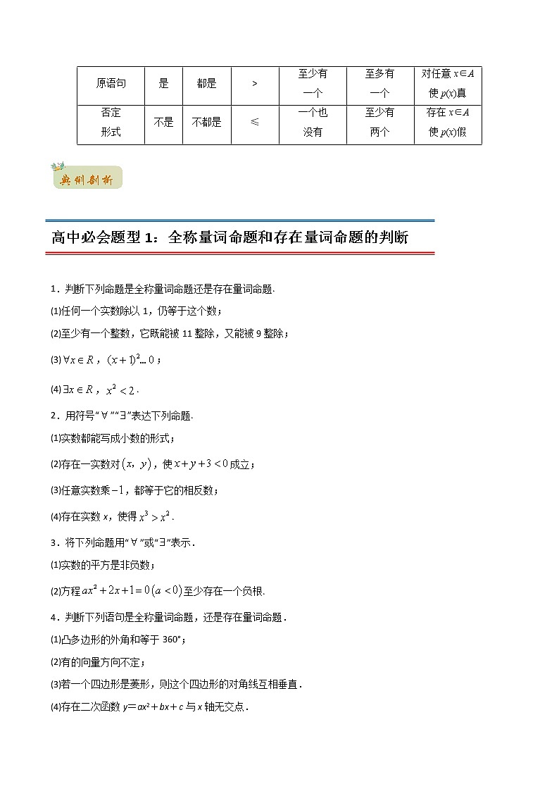 专题20 全称量词与存在量词(学生版)-2022年初升高数学衔接讲义(第1套) 第2页
