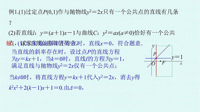 3.3.2抛物线的简单几何性质第二课时课件-2022-2023学年高二上学期数学人教A版(2019)选择性必修第一册第6页
