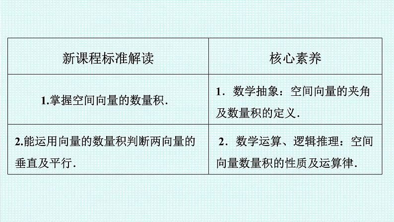 1.1.2空间向量的数量积运算课件-2022-2023学年高二上学期数学人教A版(2019)选择性必修第一册第2页