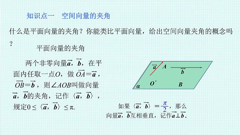 1.1.2空间向量的数量积运算课件-2022-2023学年高二上学期数学人教A版(2019)选择性必修第一册第3页
