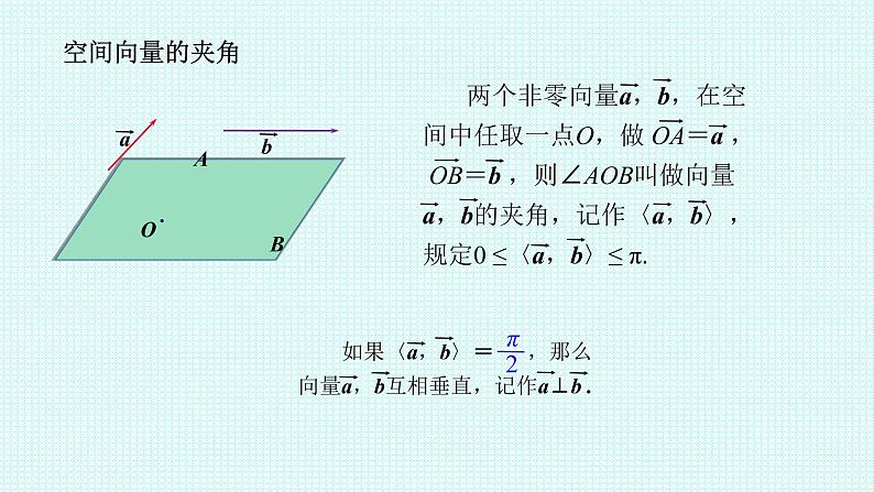 1.1.2空间向量的数量积运算课件-2022-2023学年高二上学期数学人教A版(2019)选择性必修第一册第4页
