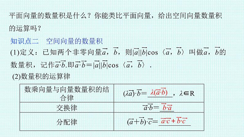 1.1.2空间向量的数量积运算课件-2022-2023学年高二上学期数学人教A版(2019)选择性必修第一册第5页