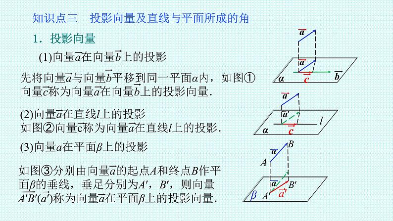 1.1.2空间向量的数量积运算课件-2022-2023学年高二上学期数学人教A版(2019)选择性必修第一册第7页