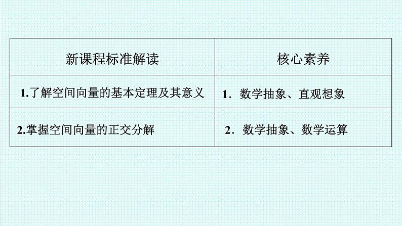 1.2 空间向量的基本定理课件-2022-2023学年高二上学期数学人教A版(2019)选择性必修第一册02