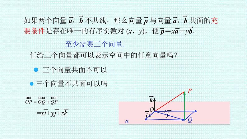 1.2 空间向量的基本定理课件-2022-2023学年高二上学期数学人教A版(2019)选择性必修第一册04