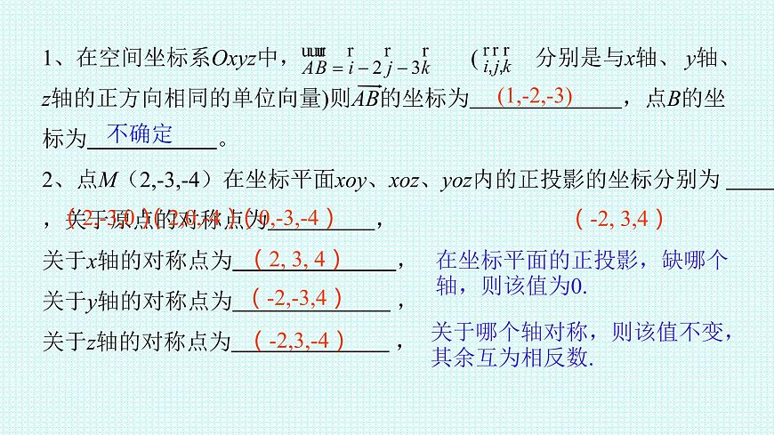 1.3.1 空間直角坐標系課件-202-2023學(xué)年高二上學(xué)期數(shù)學(xué)人教A版(2019)選擇性必修第一冊第8頁