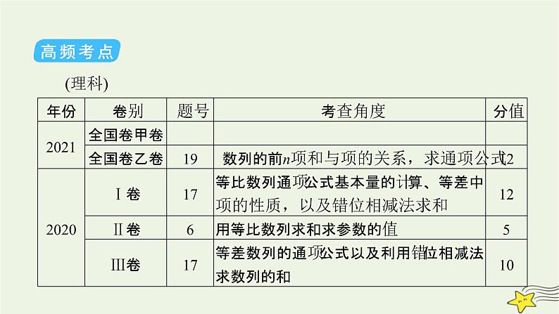 2022版高考数学二轮复习 第2篇 专题2 数列 第2讲 数列求和及数列的简单应用课件第6页