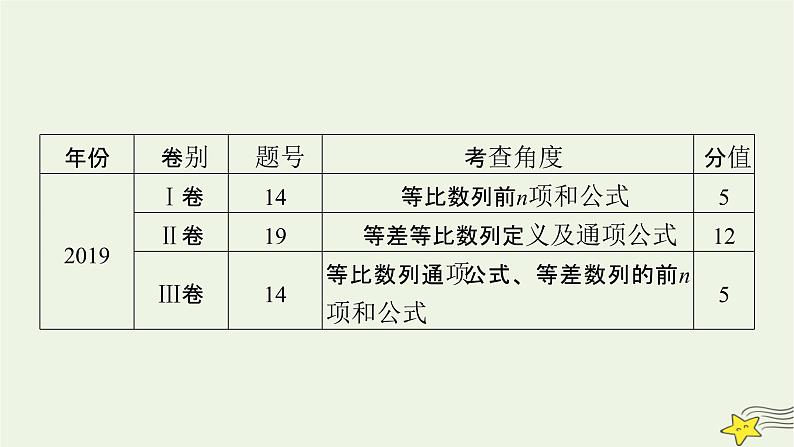 2022版高考数学二轮复习 第2篇 专题2 数列 第2讲 数列求和及数列的简单应用课件第7页