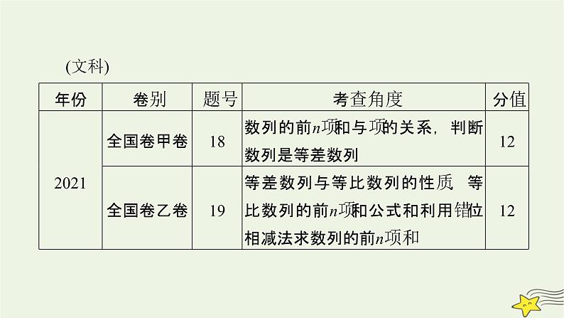 2022版高考数学二轮复习 第2篇 专题2 数列 第2讲 数列求和及数列的简单应用课件第8页
