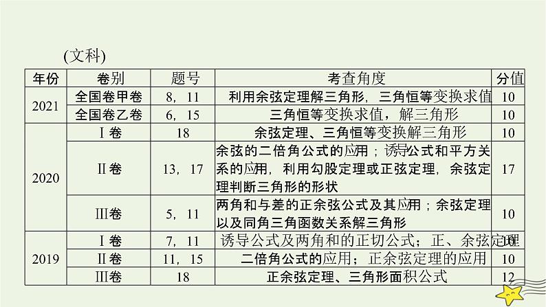 2022版高考数学二轮复习 第2篇 专题1 三角函数、三角恒等变换与解三角形 第2讲课件第8页