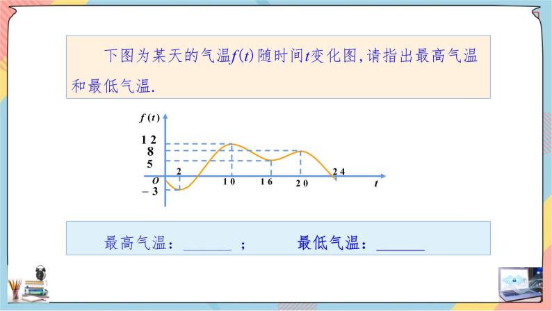 第3章+2.2函数的最值提高班课件+教案03