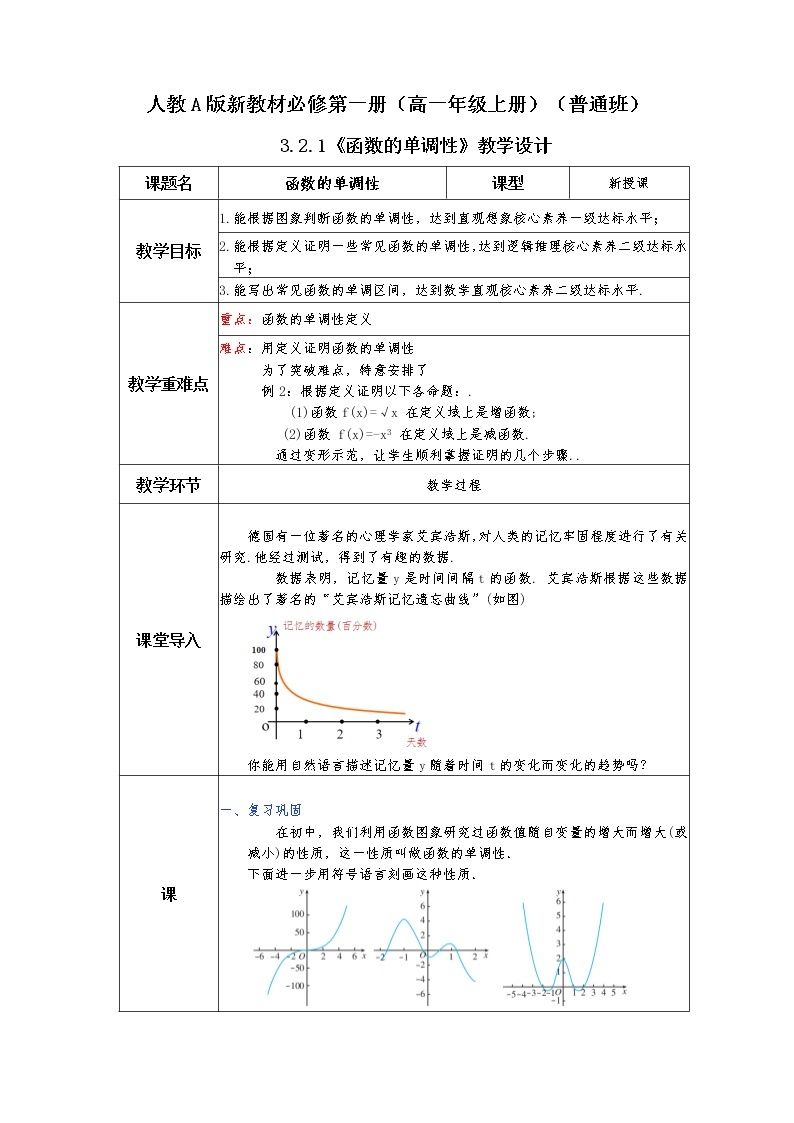 第3章+2.1函数的单调性普通班课件+教案01