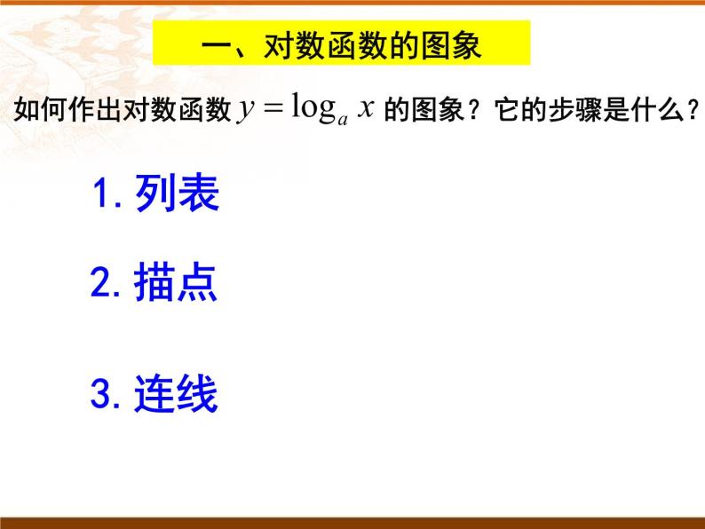 人教A版（2019）必修第一册4.4.2 对数函数的图像和性质 课件（共24张PPT）03