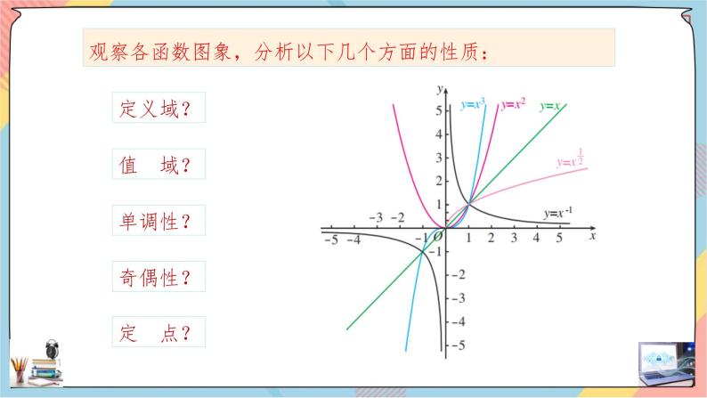 第3章+3幂函数基础班课件+教案08