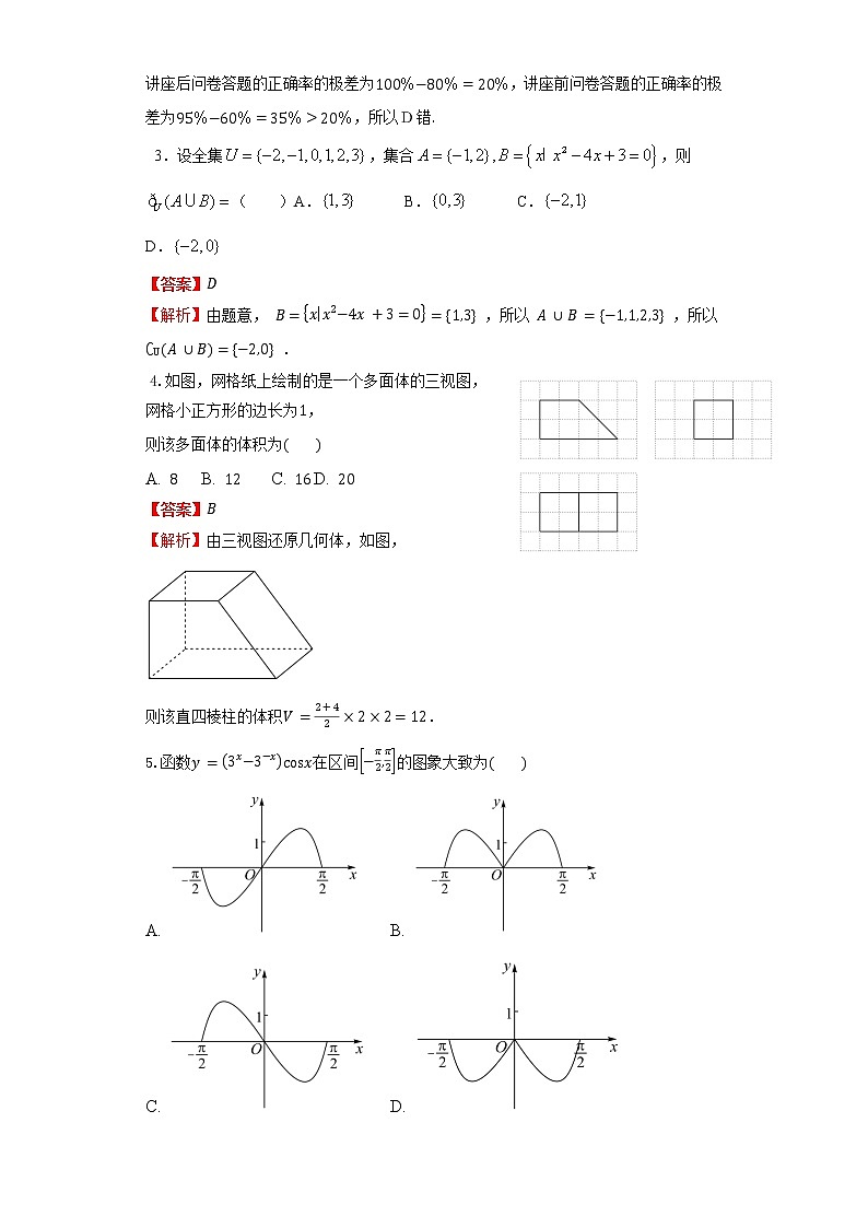 全国甲卷(理科)(解析版)2022.06.07第2页