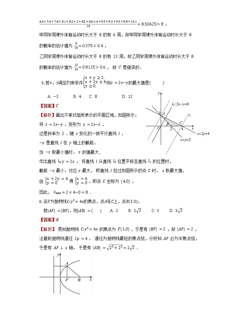 全国乙卷(文科)(解析版)2022.06.09第2页