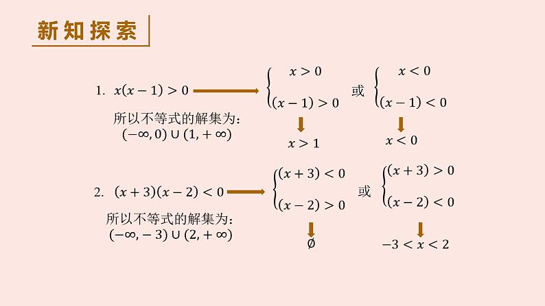 高中数学人教B版必修第一册(2019) 教学课件_一元二次不等式的解法306