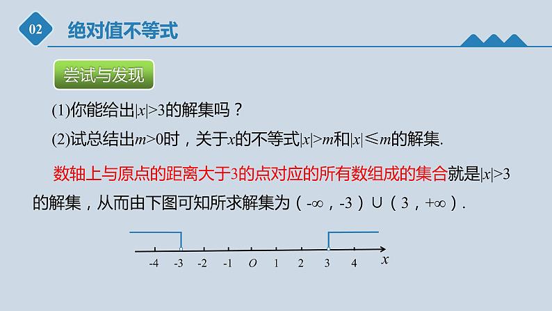 高中数学人教B版必修第一册(2019) 教学课件_不等式的解集306