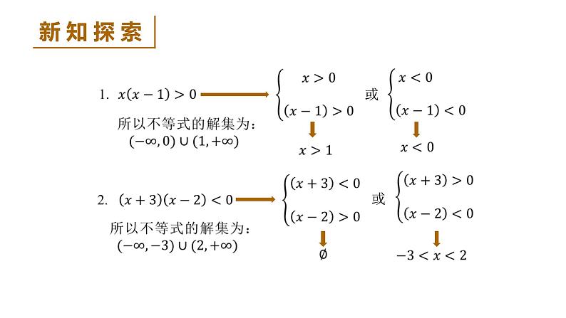 高中数学人教B版必修第一册(2019) 教学课件_ 一元二次不等式的解法06