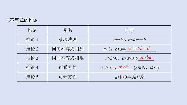 高中数学人教B版必修第一册(2019) 教学课件_不等式及其性质4第6页
