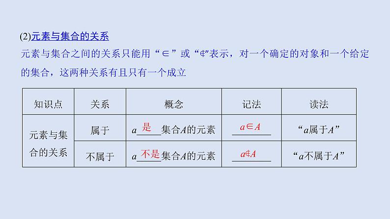 高中数学人教B版必修第一册(2019) 教学课件_集合的概念407