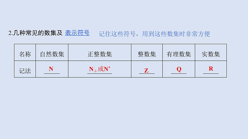 高中数学人教B版必修第一册(2019) 教学课件_集合的概念408