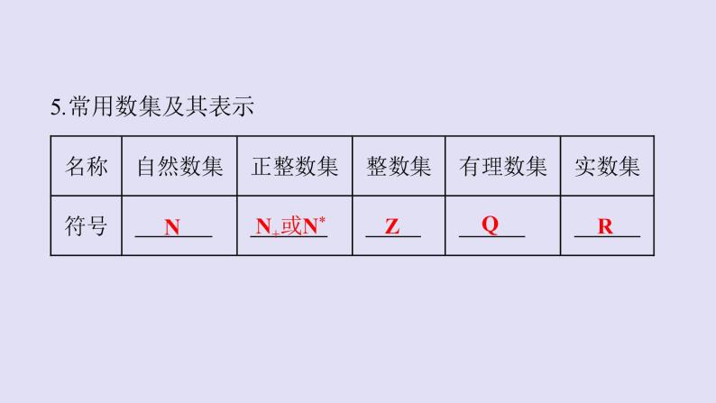 高中数学人教B版必修第一册（2019） 教学课件_集合的概念205