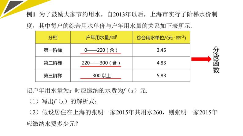 高中数学人教B版必修第一册（2019） 教学课件_ 函数的应用03