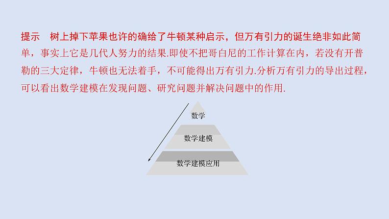 高中数学人教B版必修第一册(2019) 教学课件_数学建模活动:决定苹果的最佳出售时间点4第4页