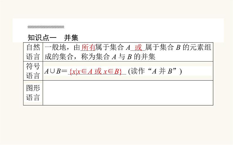 人教A版高中数学必修第一册1.3.1 集合的基本运算课件第4页