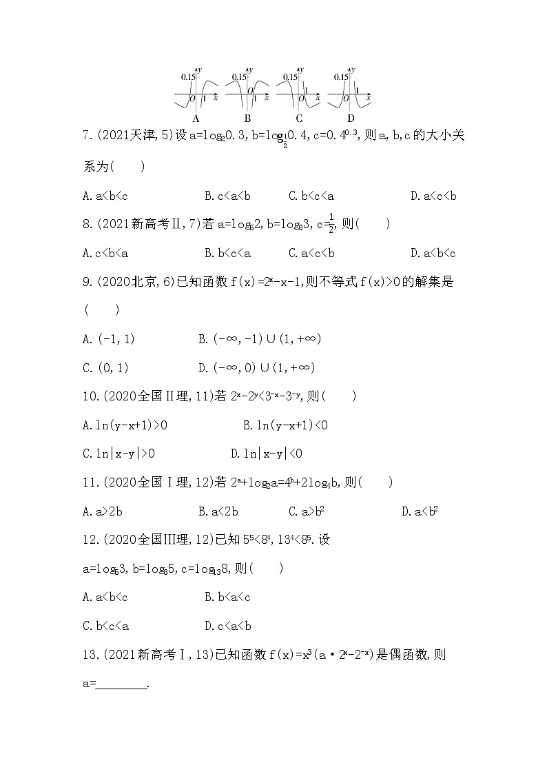 第四章 指数函数与对数函数-综合拔高练-2022学年-数学人教版(2019)-必修第一册02