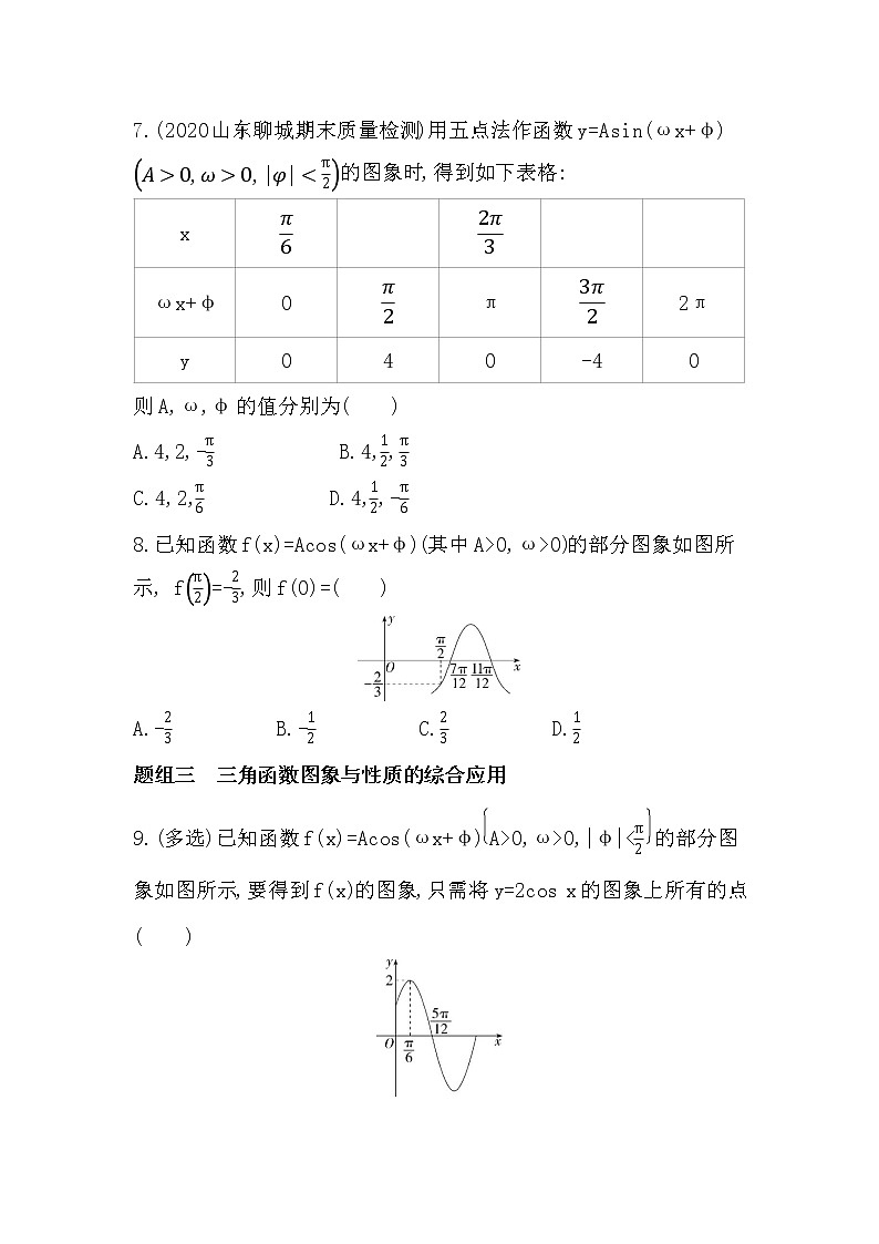 5.6 函数y=Asin(ωx+φ)-课后练习题-2022学年-数学人教版(2019)-必修第一册03