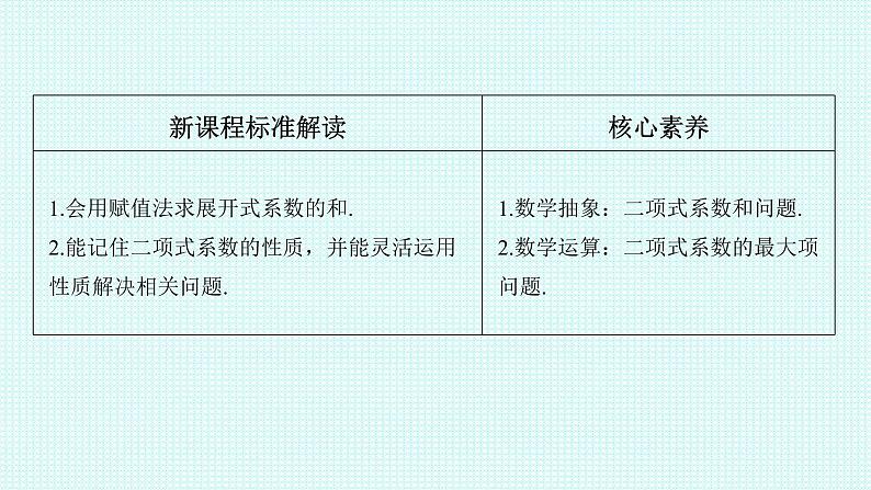 2021-2022学年高二下学期数学人教A版(2019)选择性必修第三册6.3.2二项式系数的性质课件02