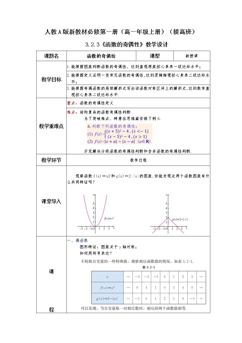 第3章+2.3函数的奇偶性提高班课件+教案01