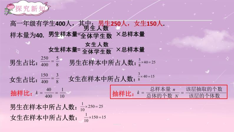 9.1.2++分层随机抽样+课件-2021-2022学年高一下学期数学人教A版（2019）必修第二册06