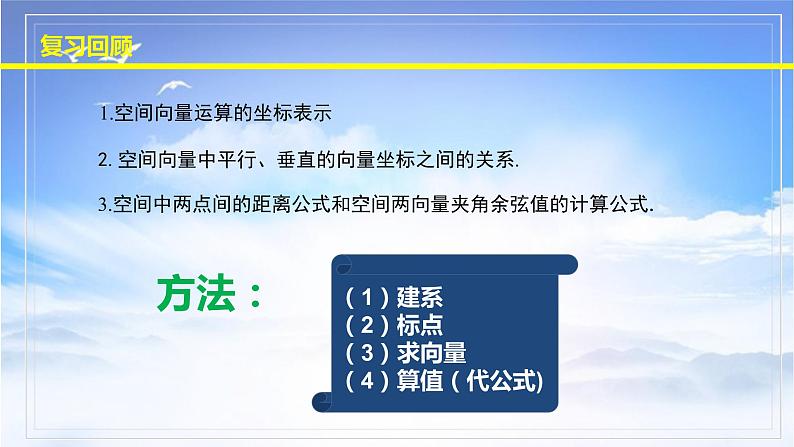人教A版(2019)选择性必修第一册1.4.1(1)空间中点、直线和平面的向量表示课件02