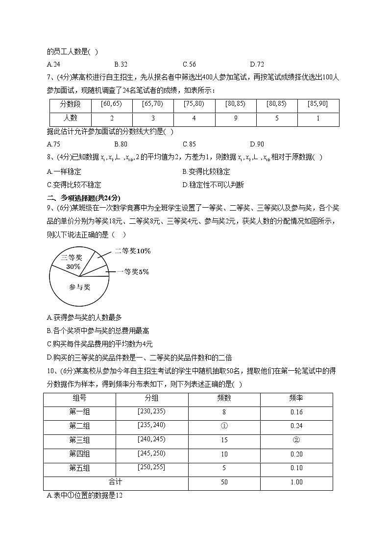 2022-2023学年湘教版(2019)必修一第六章 统计学初步 单元测试卷02
