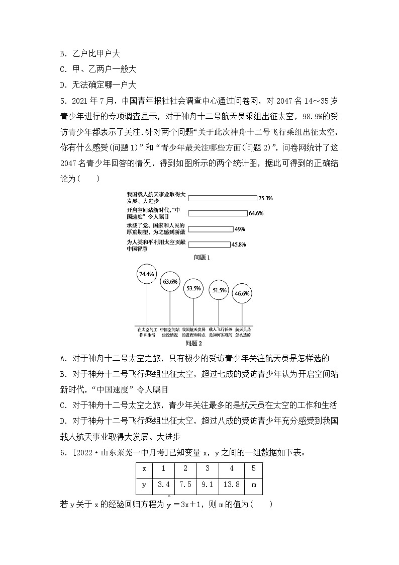 2023年新高考数学一轮复习考点过关检测43《统计与统计案例》(含答案详解)第2页