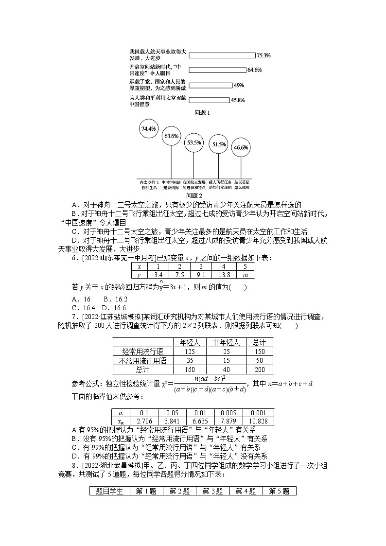 考点过关检测43__统计与统计案例第2页