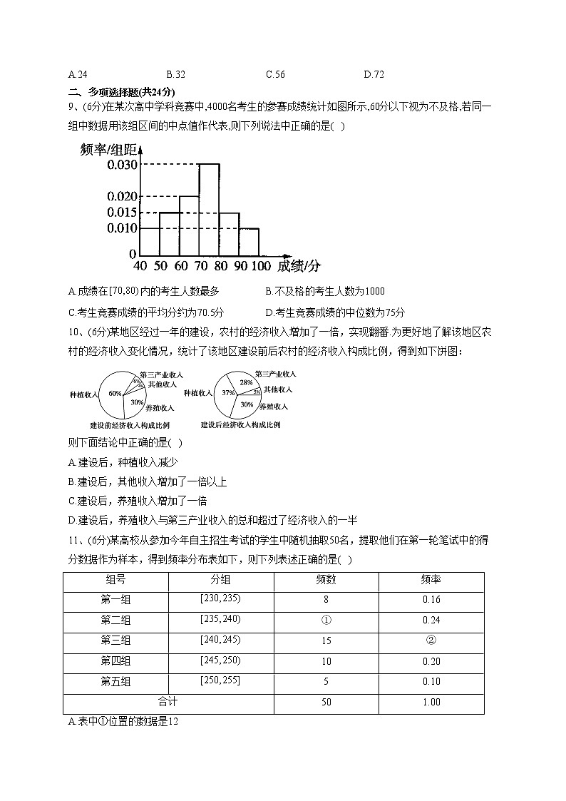 2022-2023学年苏教版(2019)必修二第十四章 统计 单元测试卷02