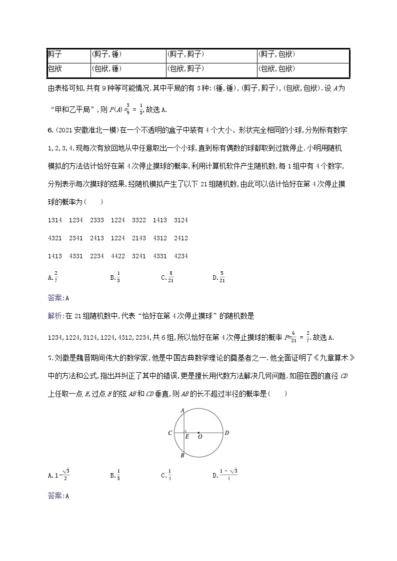 2023年高考数学一轮复习单元质检卷十一概率含解析北师大版文03