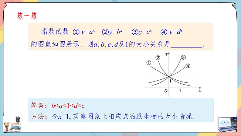 第4章+2.2指数函数提高班课件+教案08