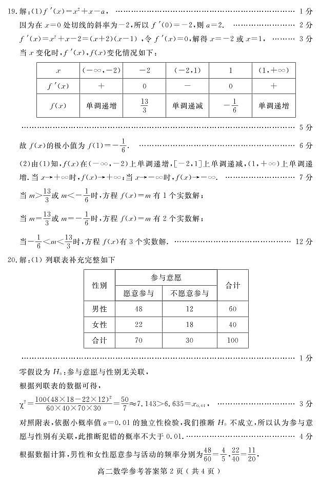 山东省聊城市2021-2022学年高二下学期期末教学质量抽测数学试题02